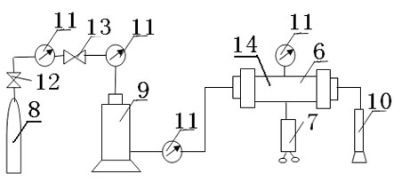 Core pretreatment method for fractured reservoir damage evaluation