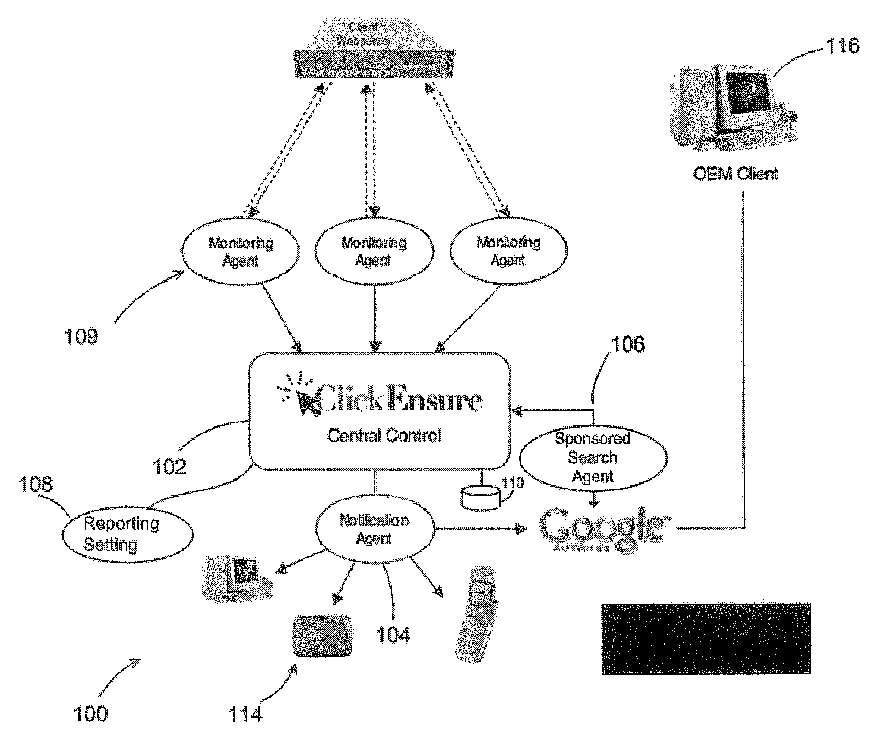 System and method for managing internet based sponsored search campaigns