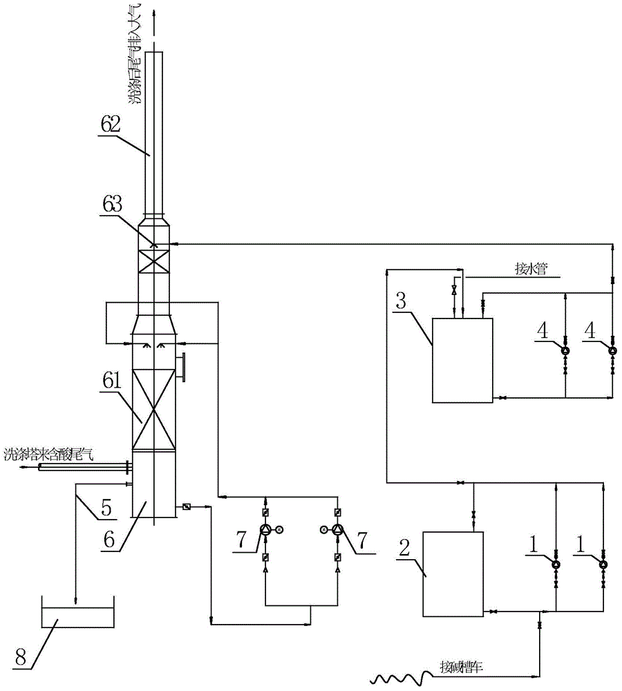 Acid-regeneration acid tail gas purification system by using spray roasting method and tail gas purification process