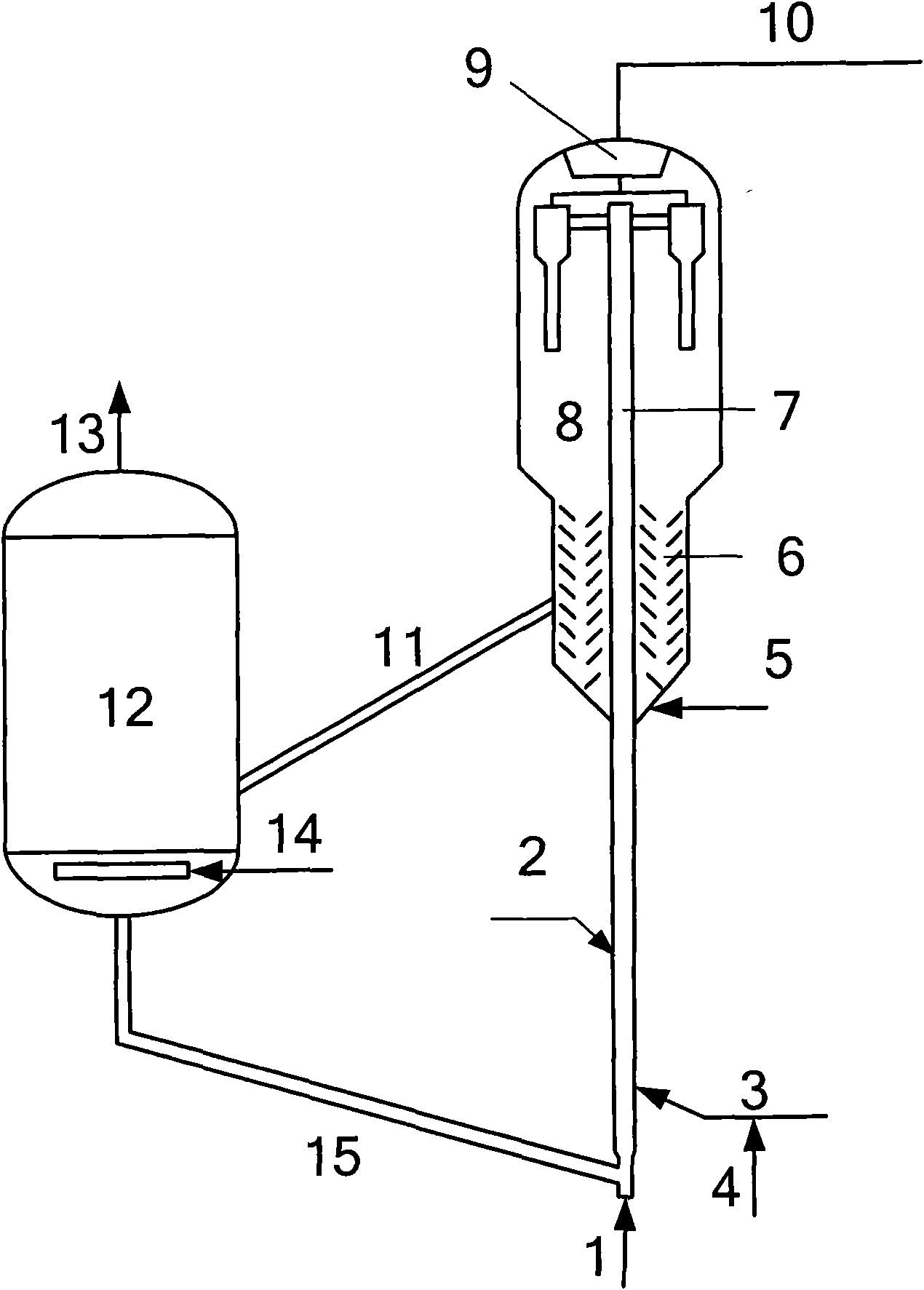 Catalytic conversion method for reducing benzene content in gasoline