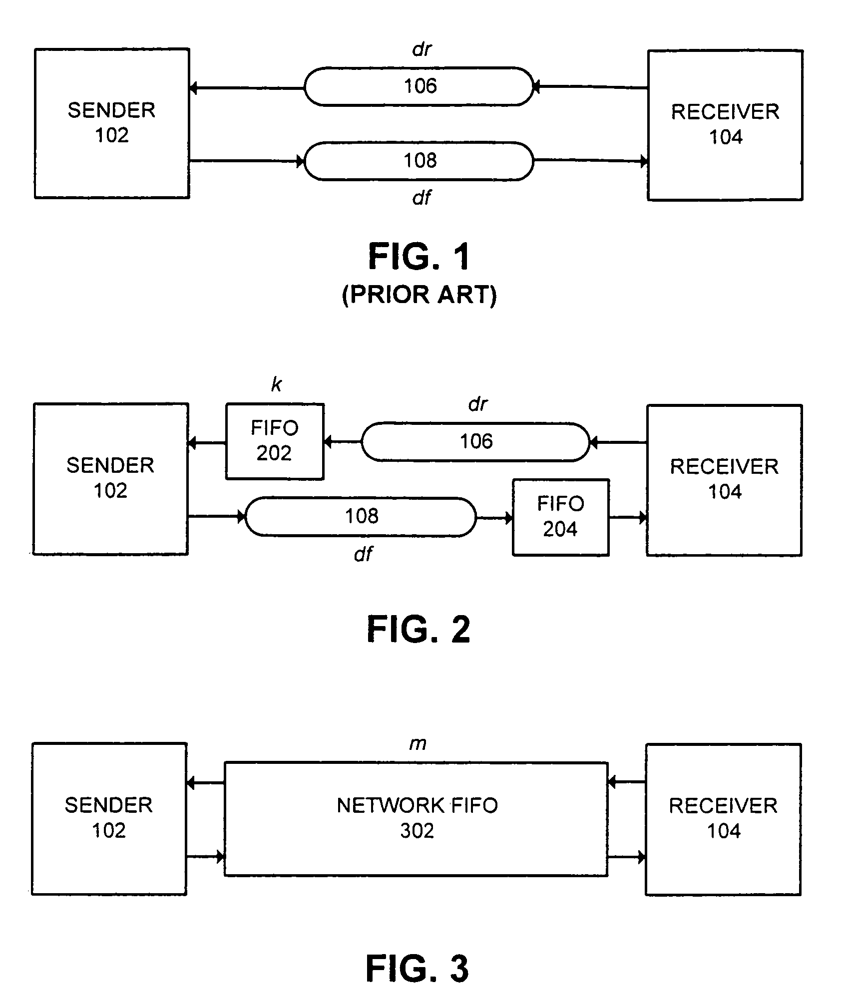 Apparatus and method for high-throughput asynchronous communication