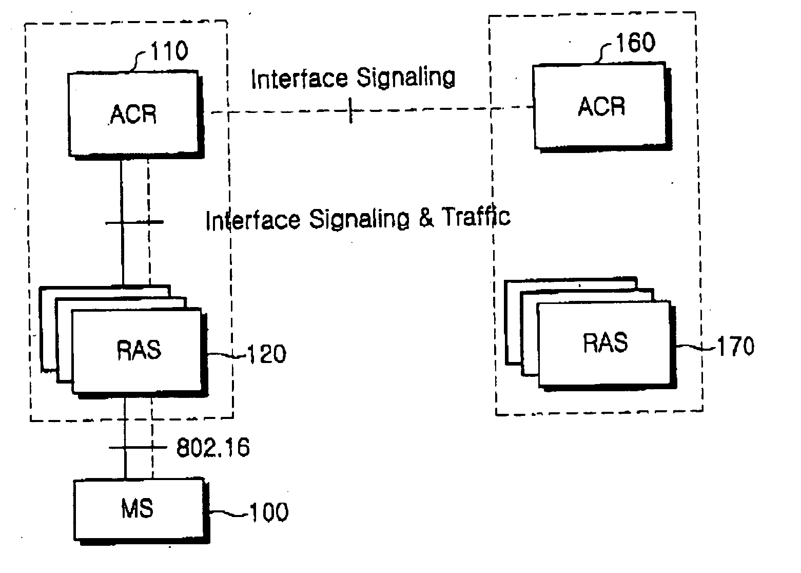 Handover method in a wireless communication system