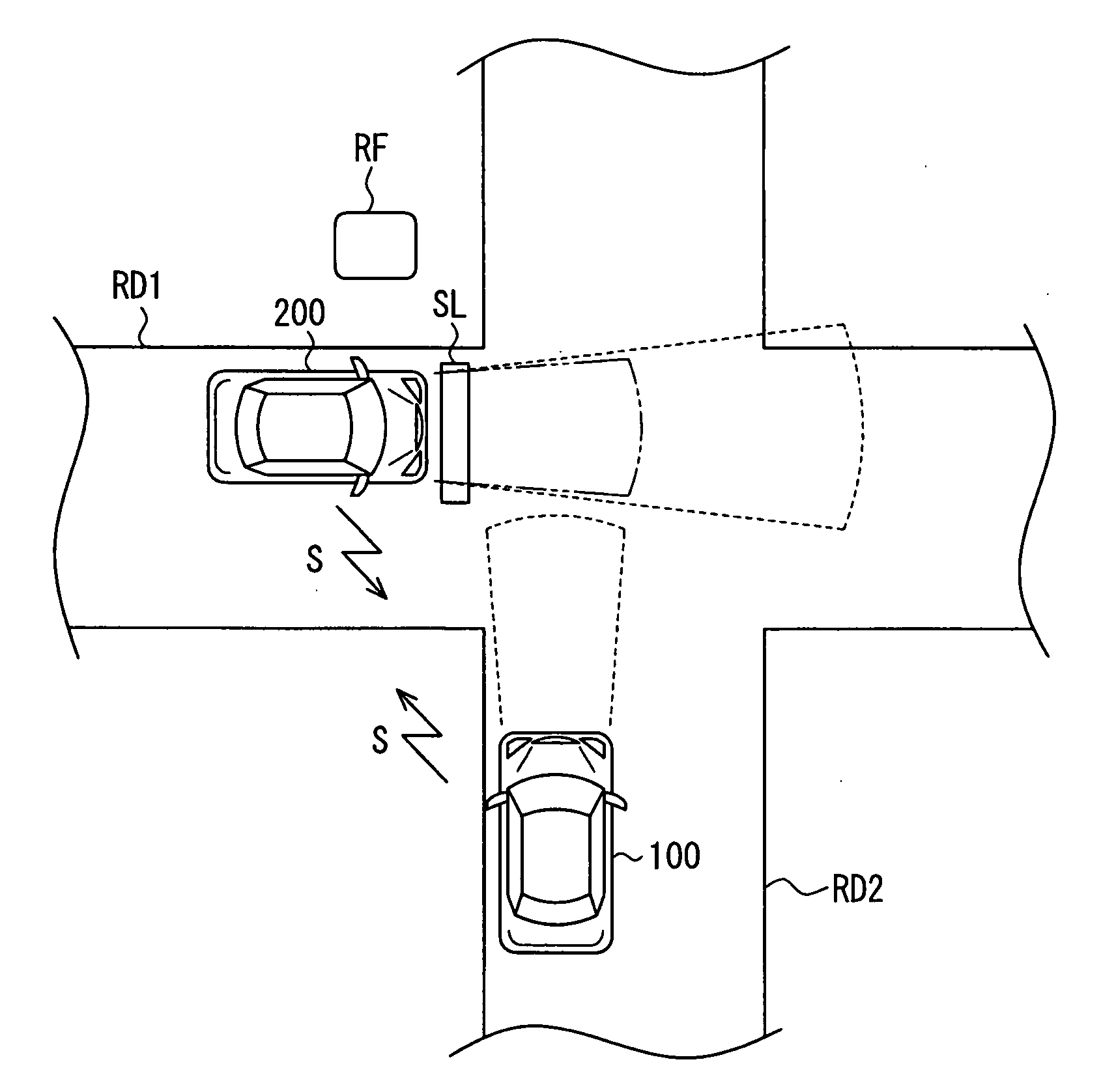 Intervehicle communication system