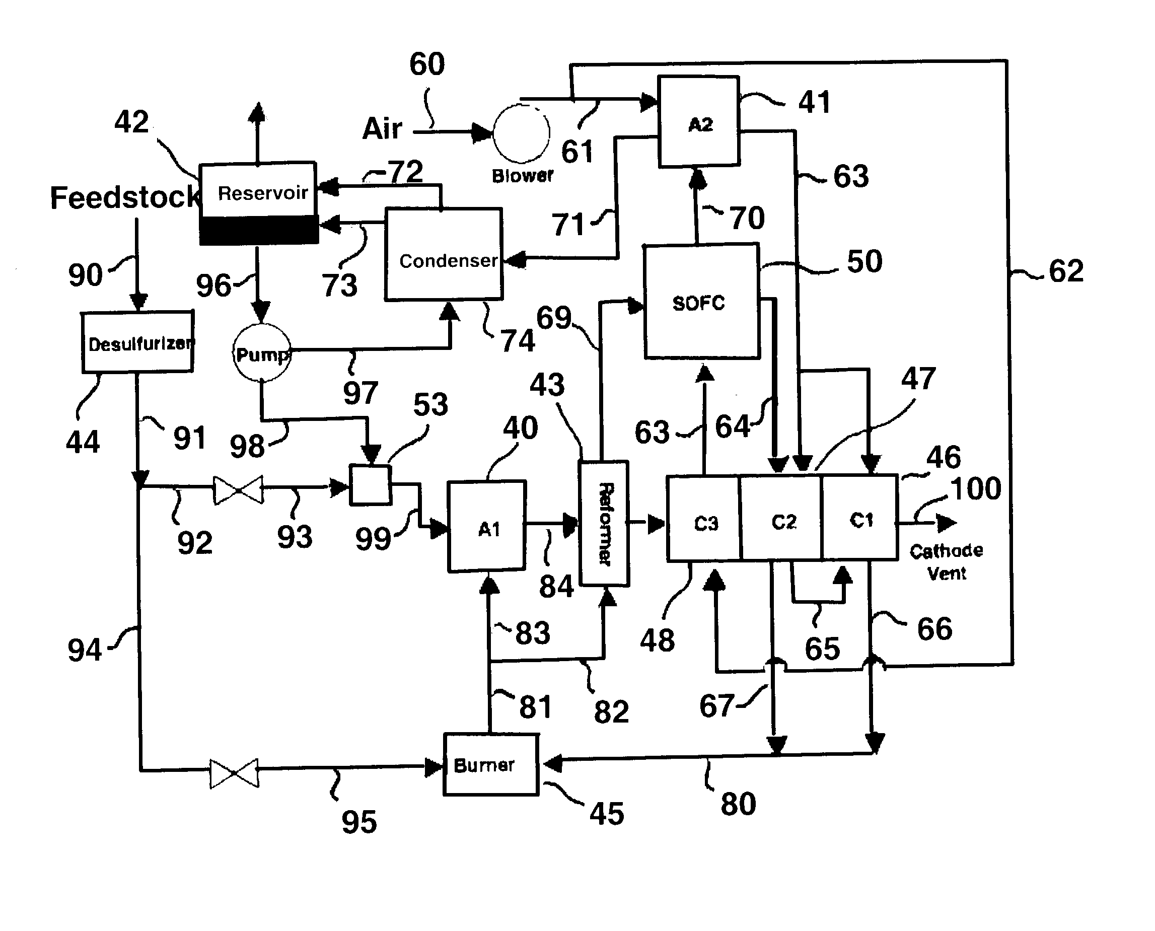 Thermally integrated fuel cell power system