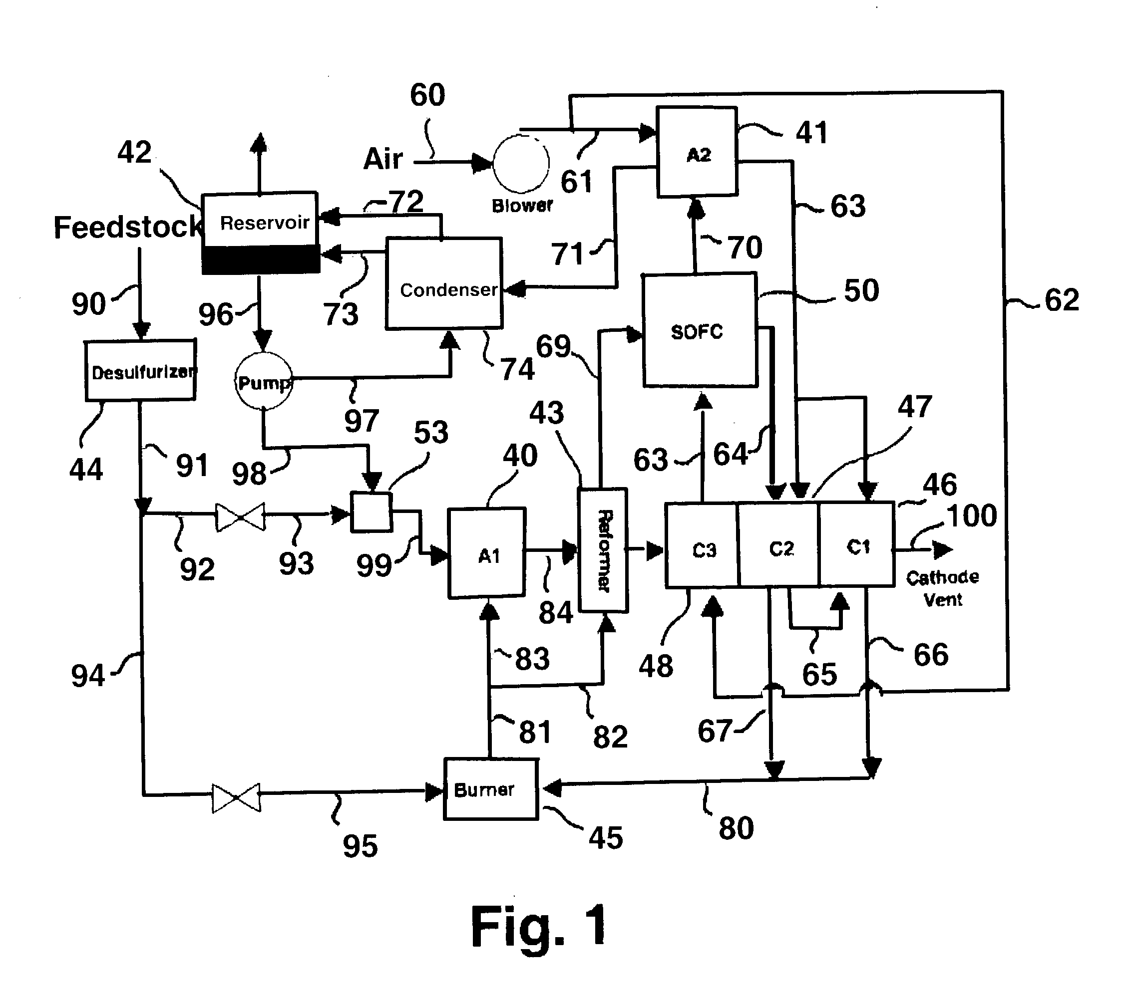 Thermally integrated fuel cell power system