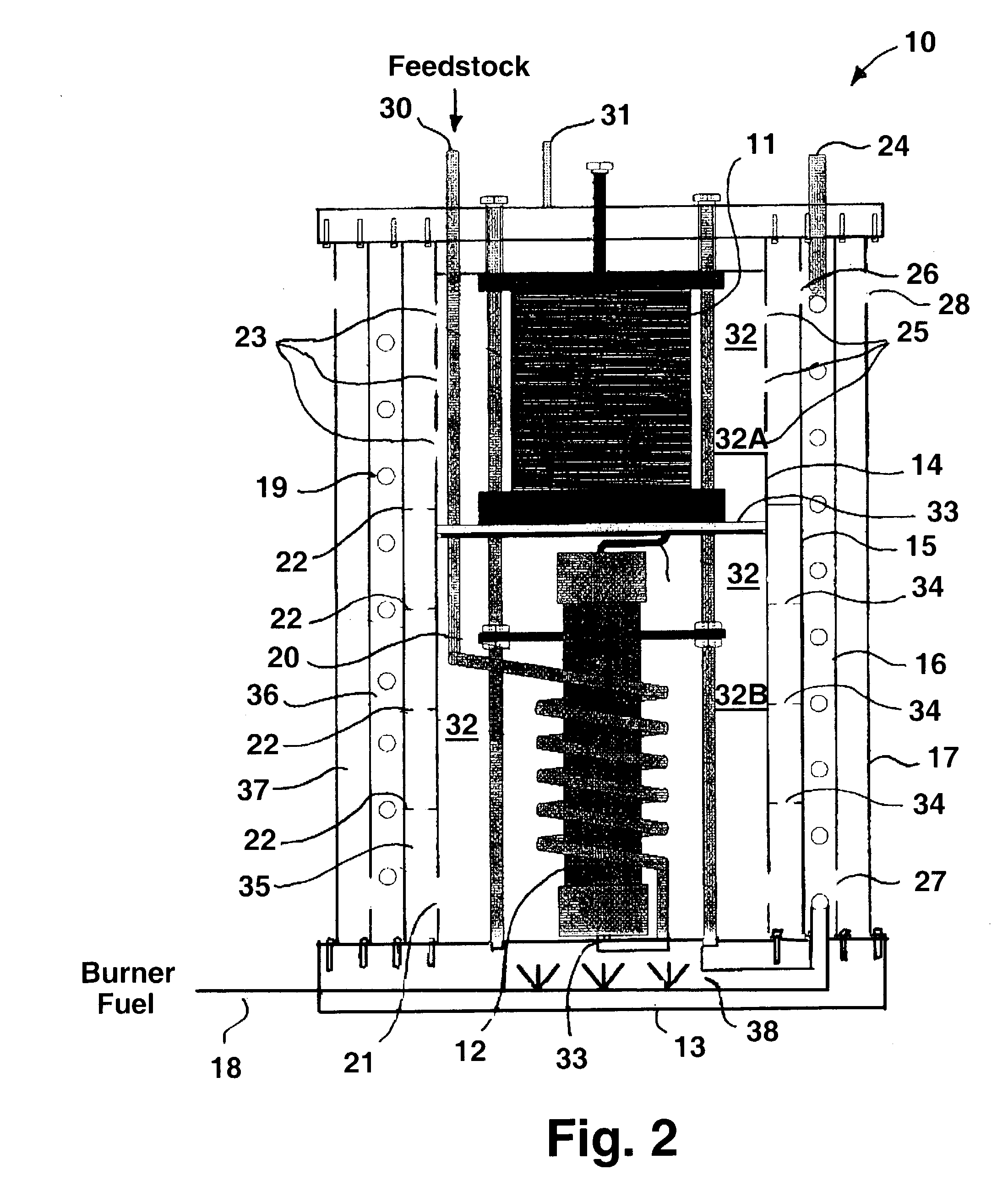 Thermally integrated fuel cell power system