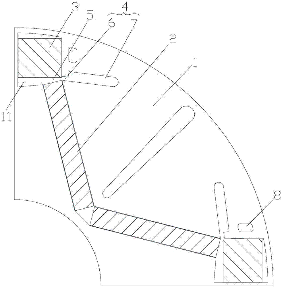 Motor rotor and permanent magnet motor