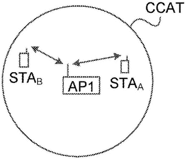 A first node and a method therein