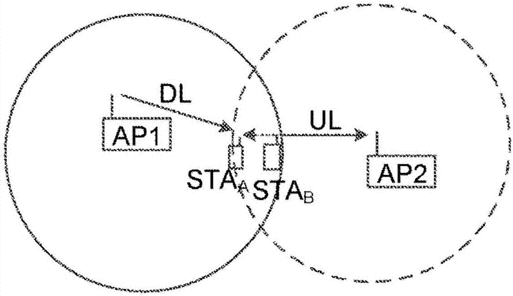 A first node and a method therein