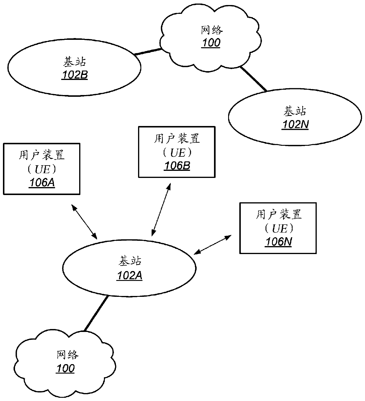 Fast synchronization of compressor state and decompression state in marginal wireless coverage