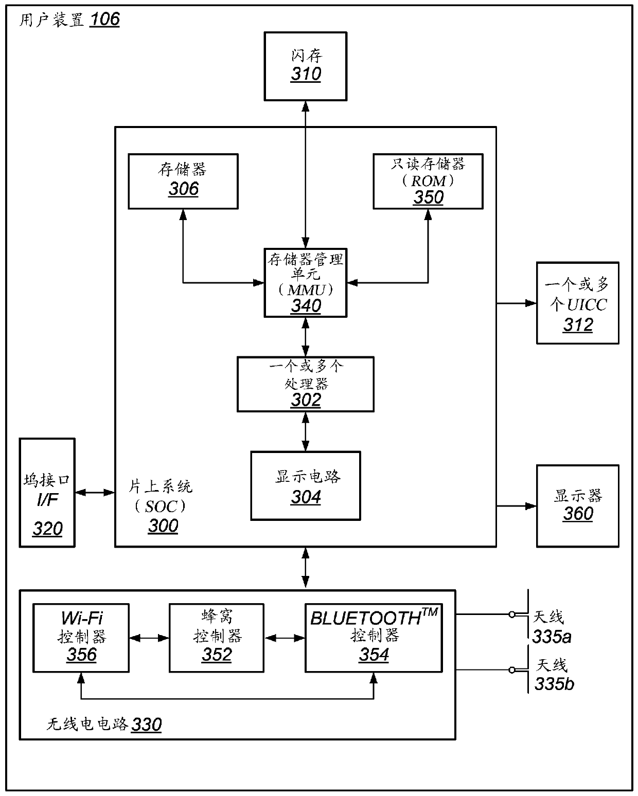 Fast synchronization of compressor state and decompression state in marginal wireless coverage