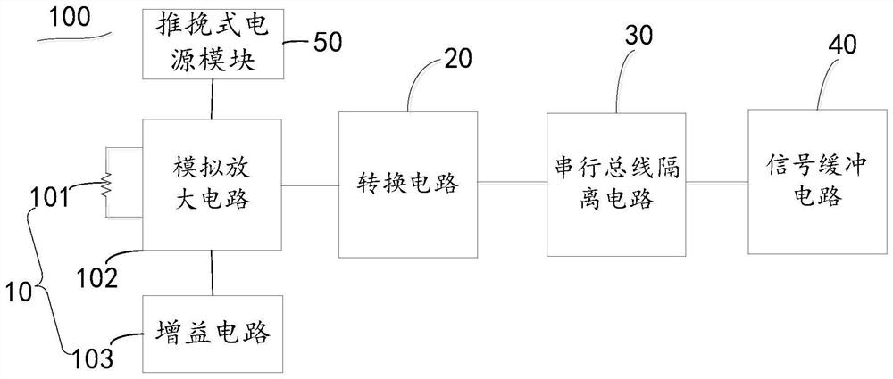 A current sampling circuit