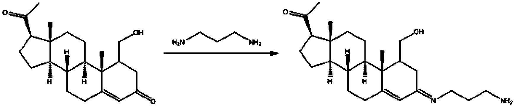 Enzyme linked immunosorbent assay kit for detecting medroxyprogesterone and application thereof