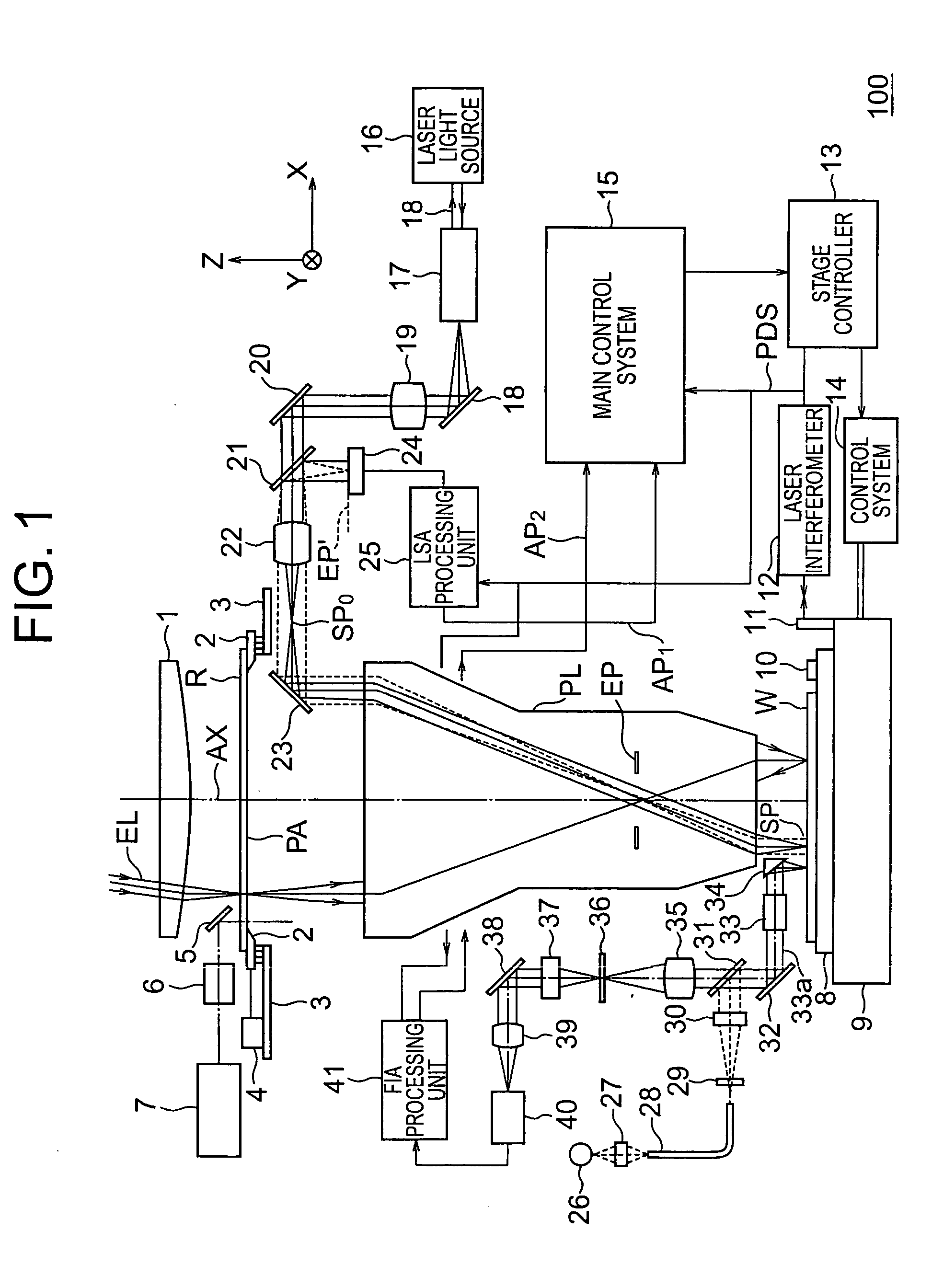 Template generating method and apparatus of the same, pattern detecting method, position detecting method and apparatus of the same, exposure apparatus and method of the same, device manufacturing method and template generating program