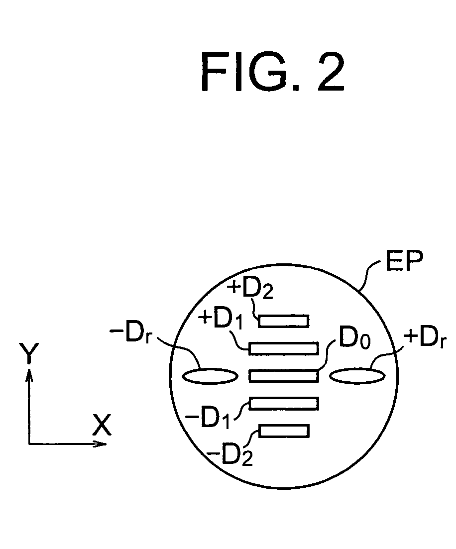 Template generating method and apparatus of the same, pattern detecting method, position detecting method and apparatus of the same, exposure apparatus and method of the same, device manufacturing method and template generating program