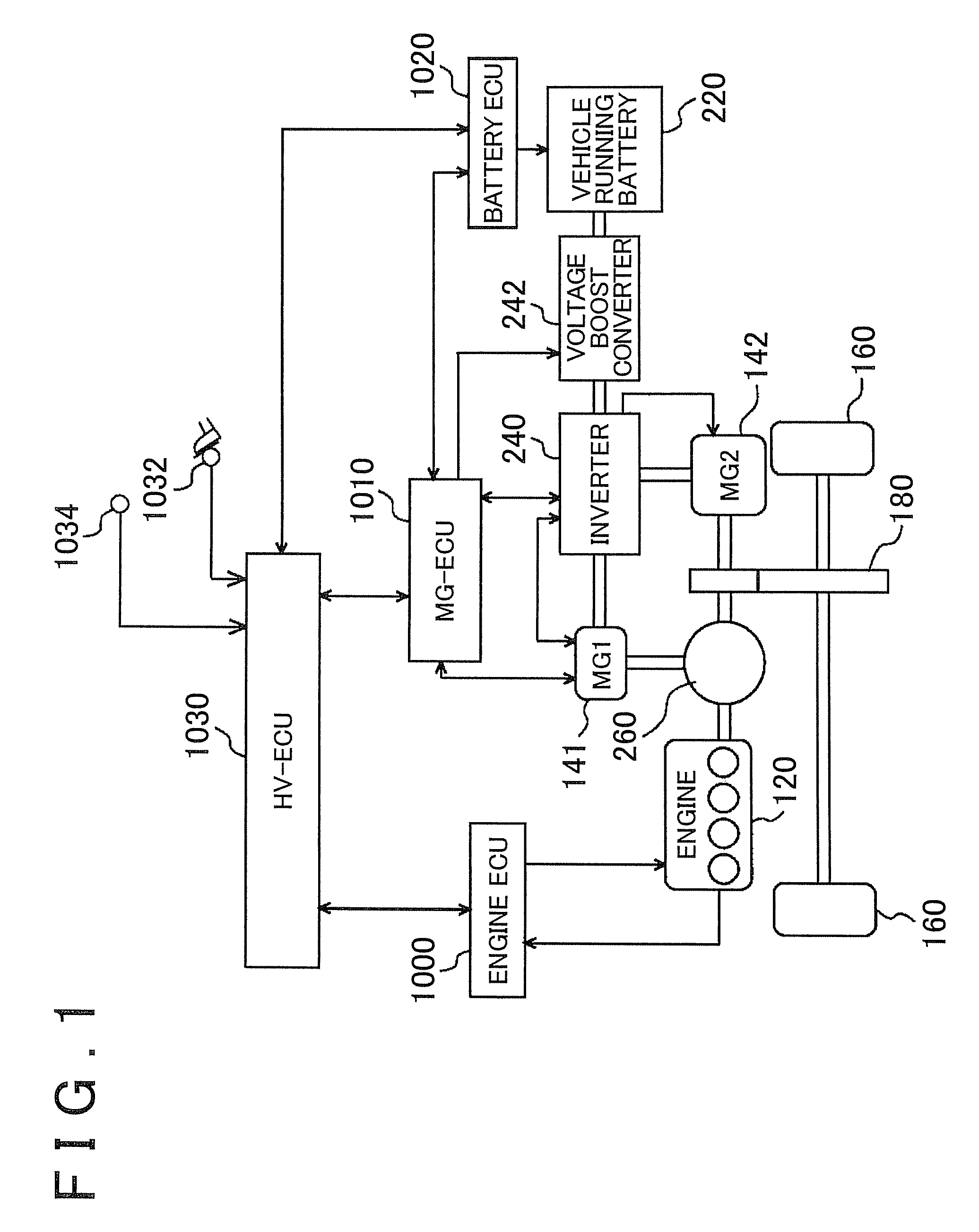 Control apparatus and control method for internal combustion engine