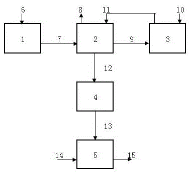 Mechanical device for production of methyl aspartate