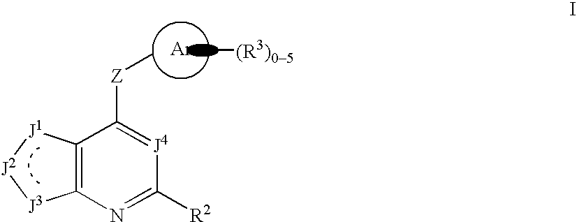 c-MET MODULATORS AND METHOD OF USE