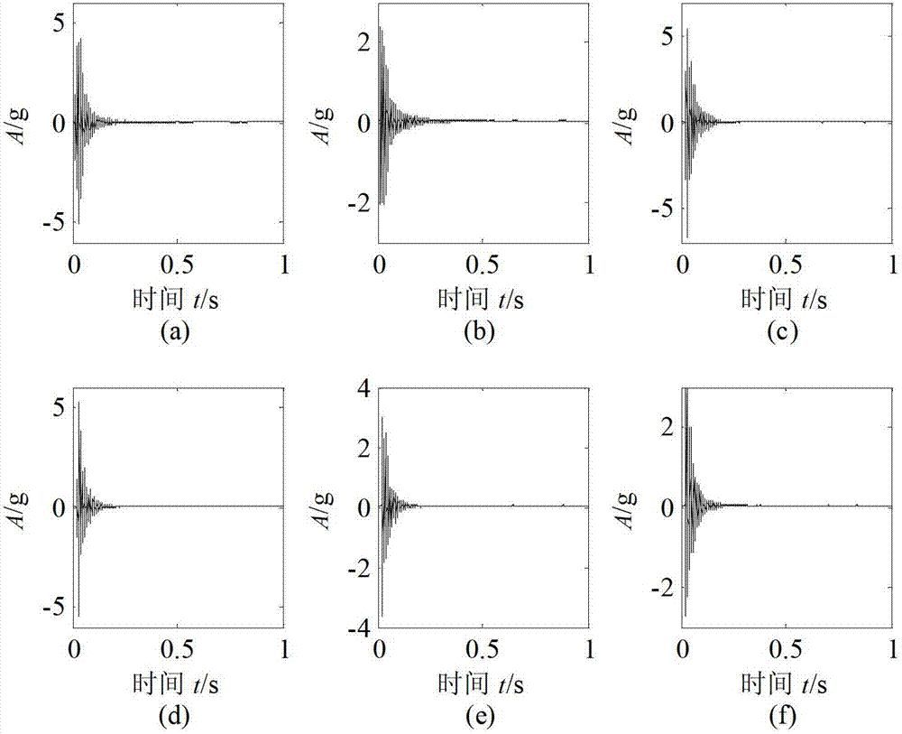 Method for determining assembly reliability of detachable disc-drum rotor