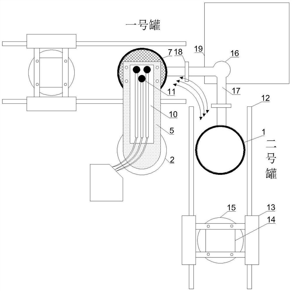 A method for smelting ultra-pure ferritic stainless steel