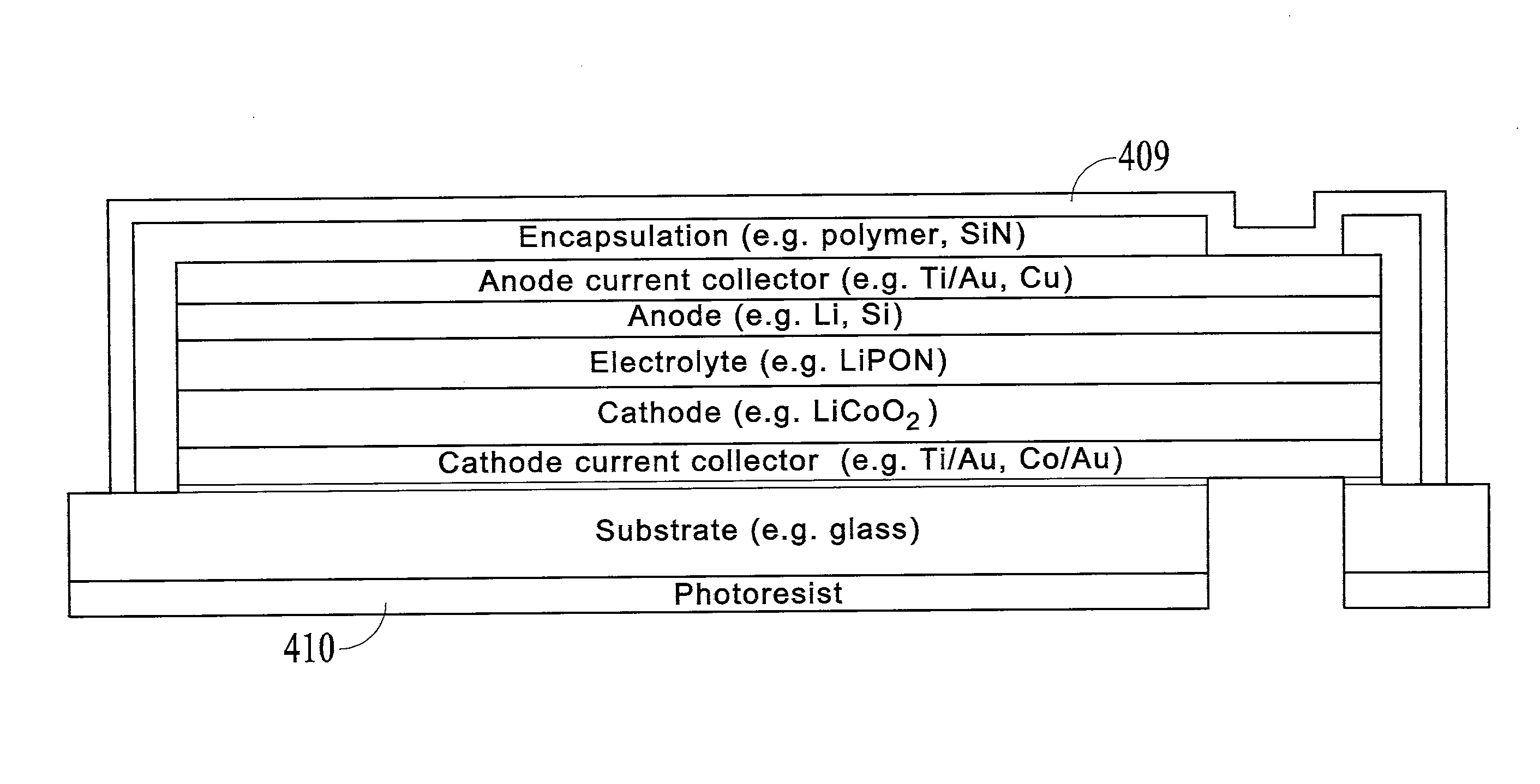 Mask-less fabrication of vertical thin film batteries