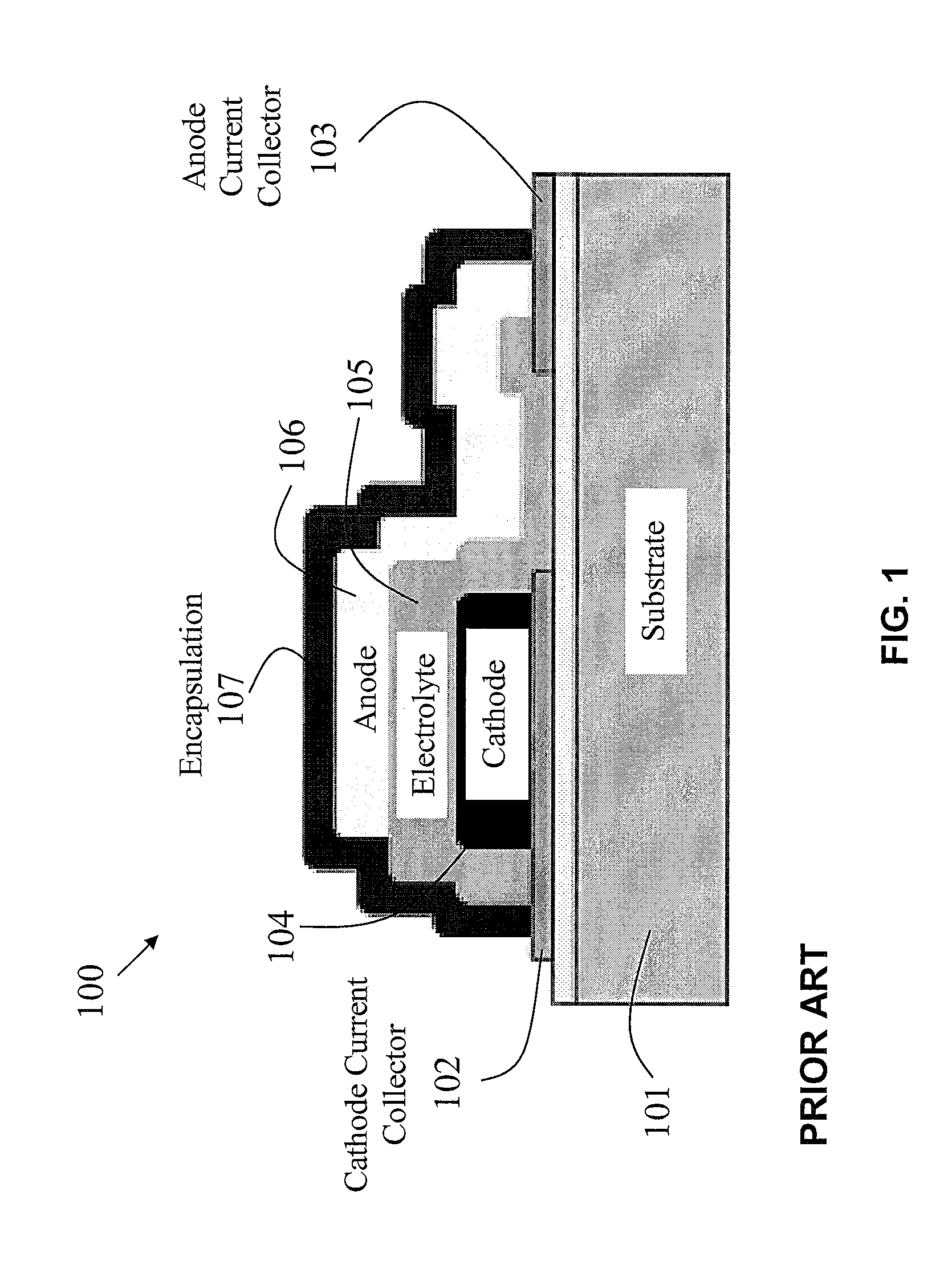 Mask-less fabrication of vertical thin film batteries