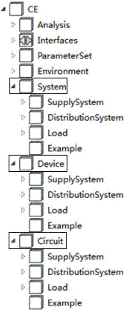 Fusion method and fusion system for spacecraft power supply and distribution big image and energy simulation data