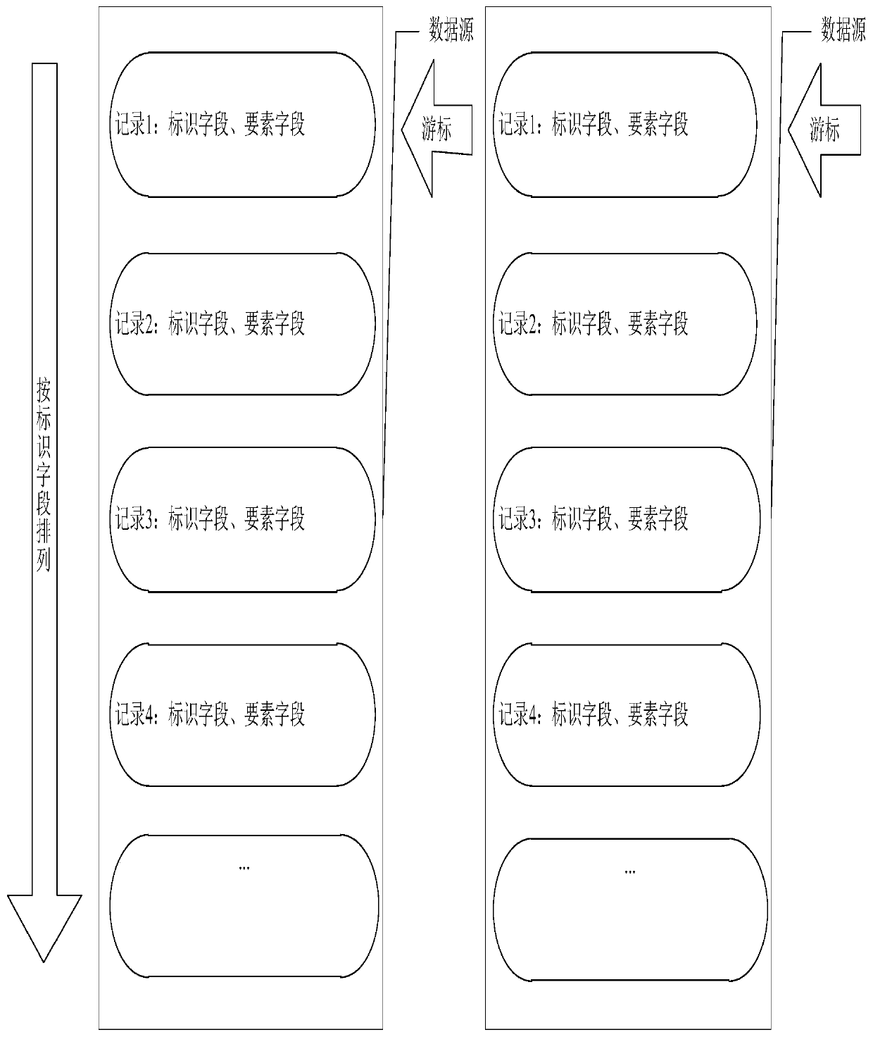 Transaction detail data comparison method and device