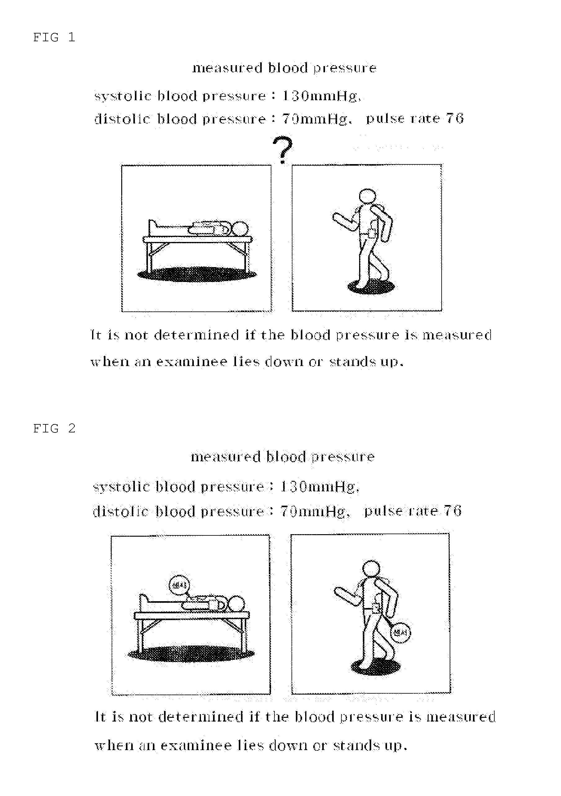 Apparatus and method of measuring blood pressure of examinee while detecting body activity of examinee