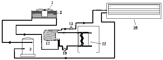 Multifunctional novel outdoor unit integrating water cooling and air cooling heat exchange