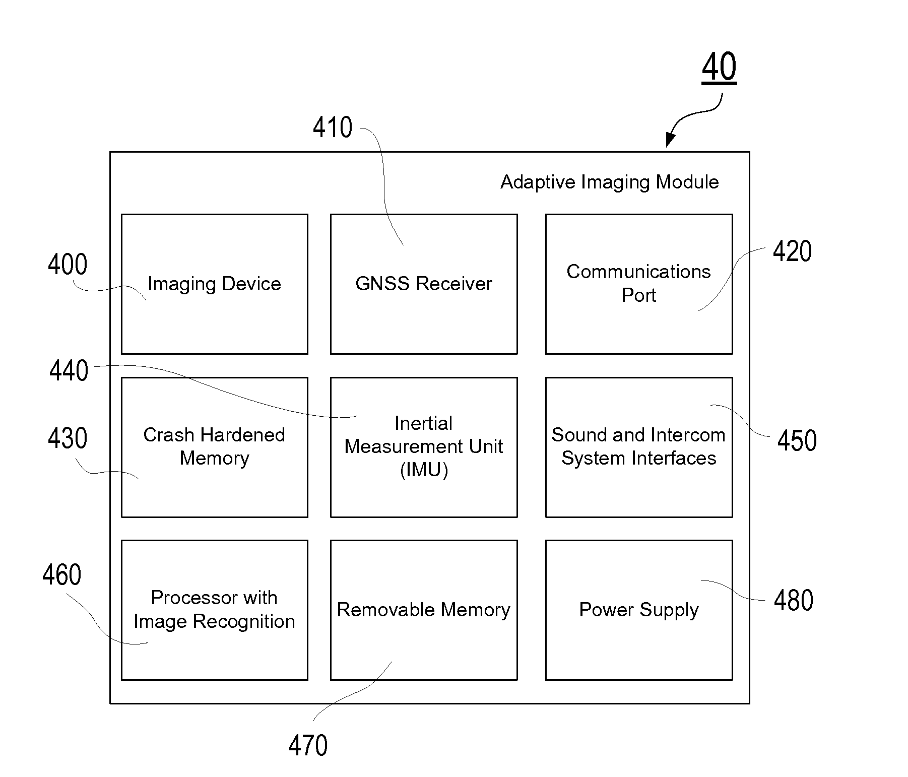 Optical image monitoring system and method for vehicles