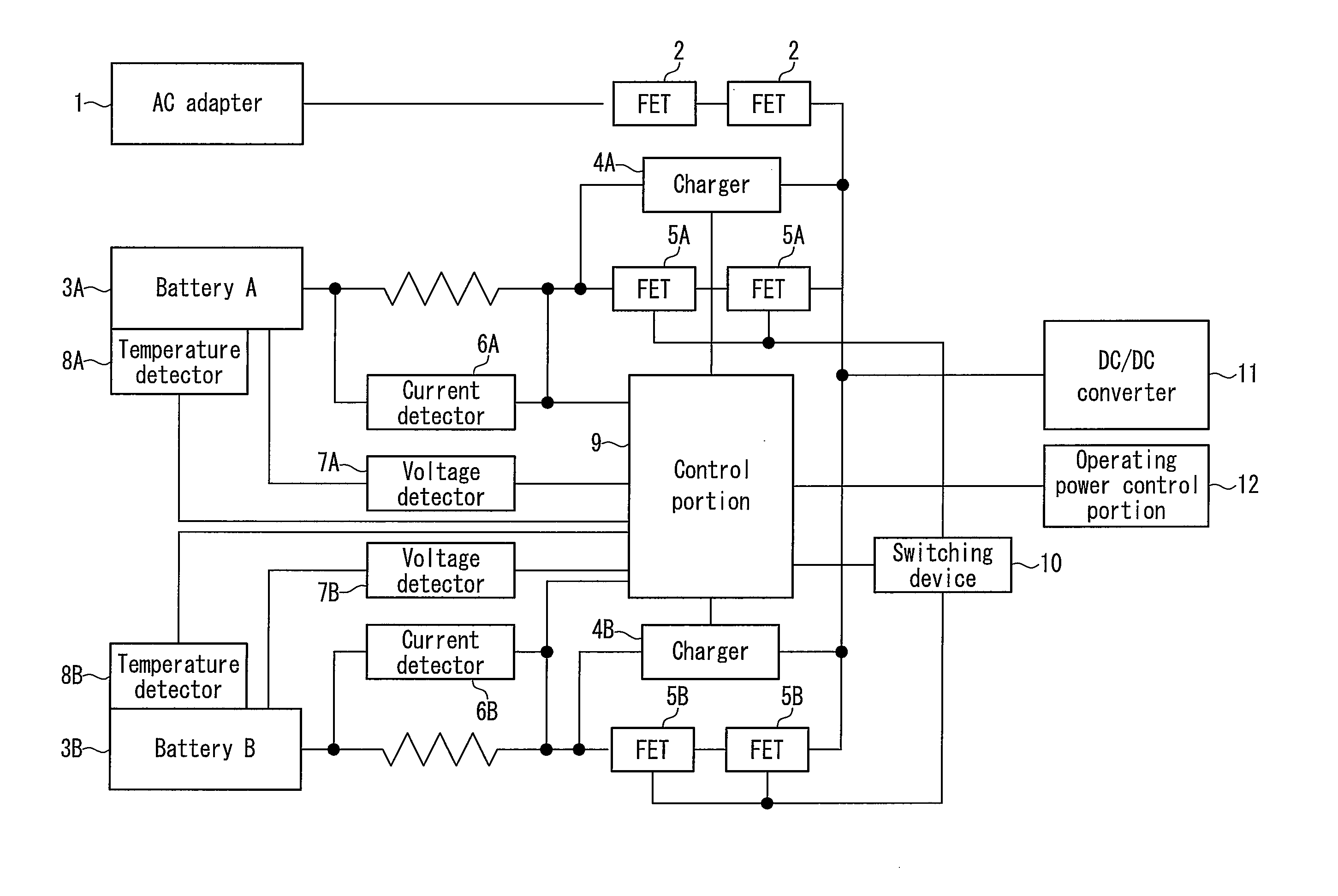 Secondary battery controller and method for controlling secondary battery, and electronic apparatus