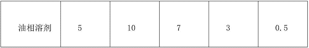 Antifreeze essence for drink and preparation method thereof