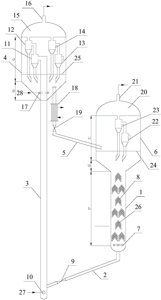 Reaction device and method for hydrogen production by methane steam reforming