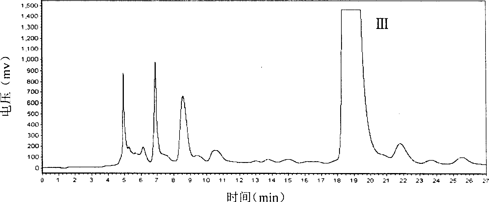 Process for preparing jasminodin and genipin-1-beta-D-gentiobioside with cape jasmine fruit