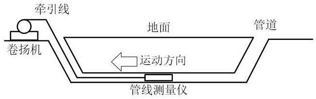 Information detector for underground power pipe network