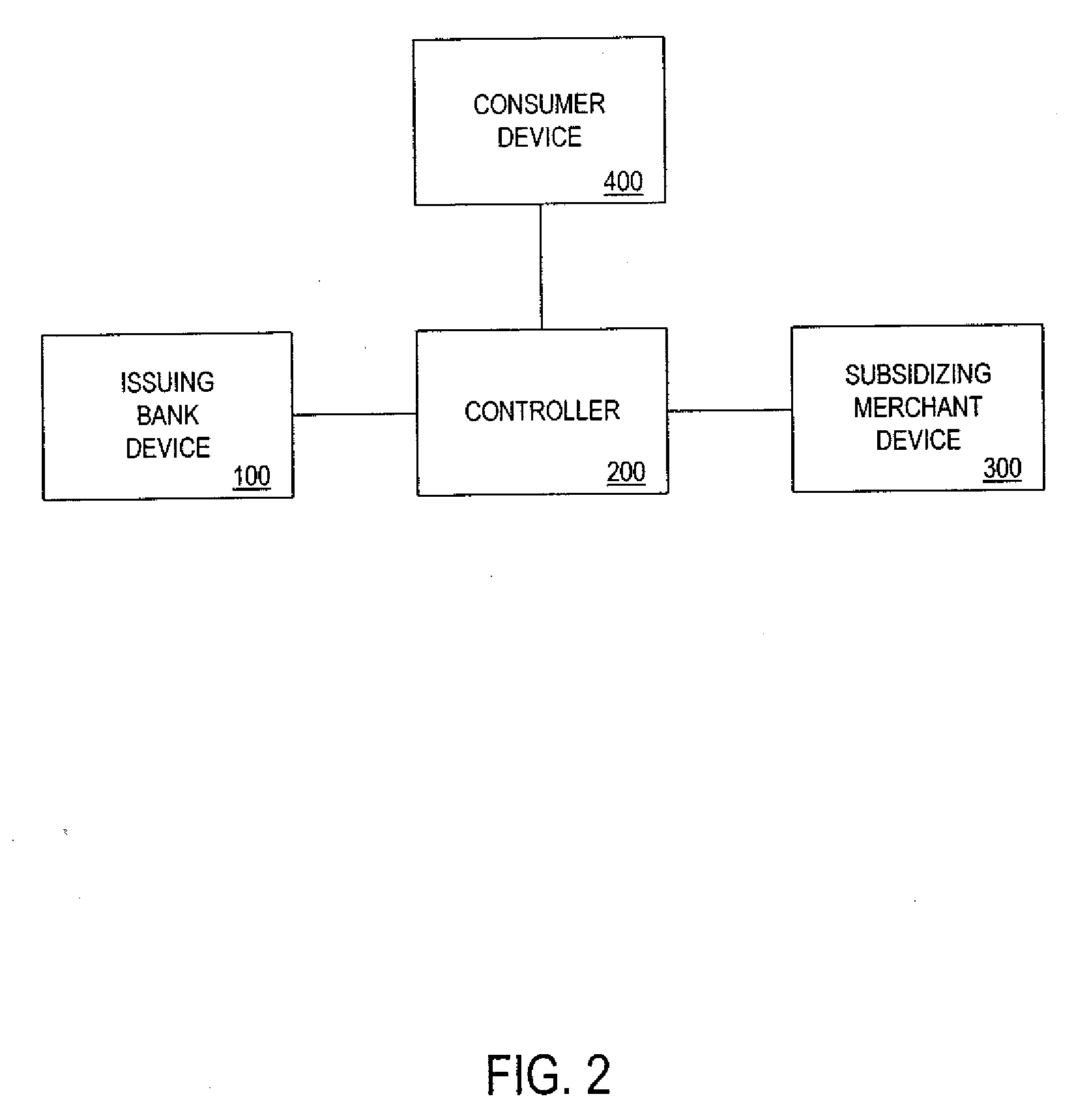 System for providing offers using a billing statement