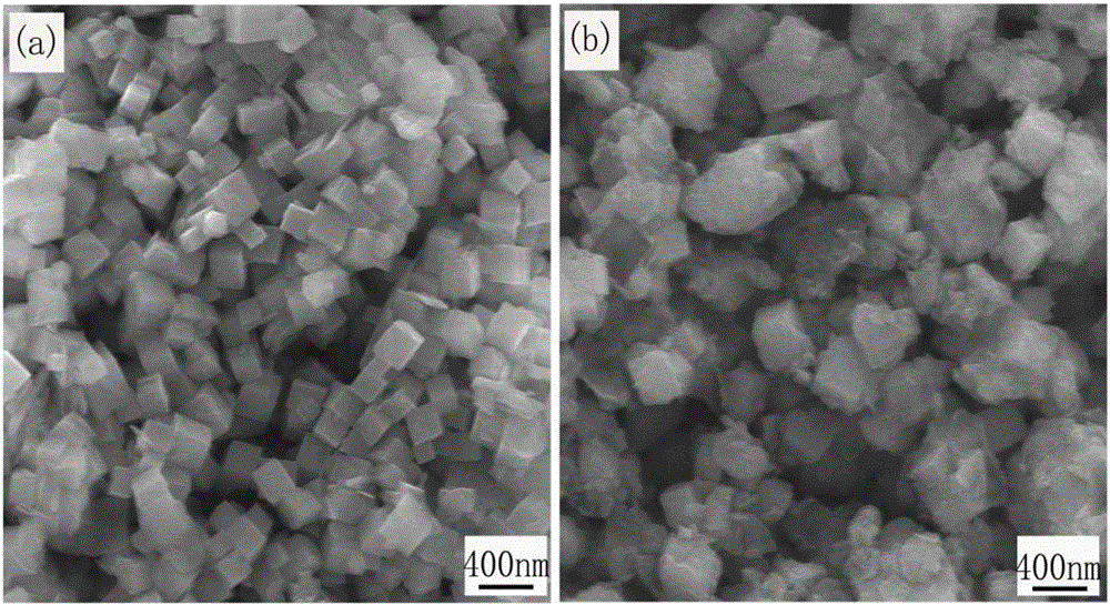 Polyanion compound KTi2(PO4)3, preparation of carbon coating thereof and application of product of polyanion compound KYi(PO4)3