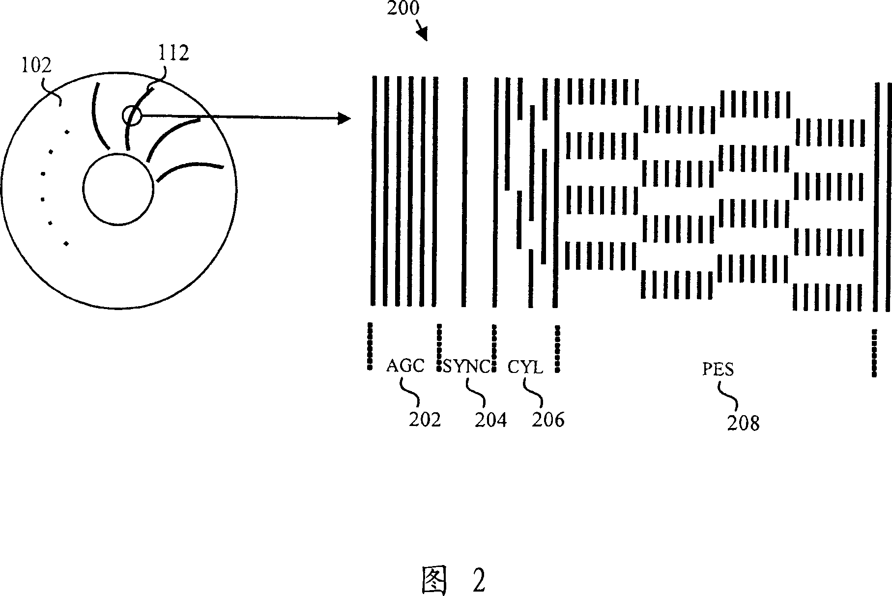 Apparatus, method and system for fabricating servo patterns on high density patterned media