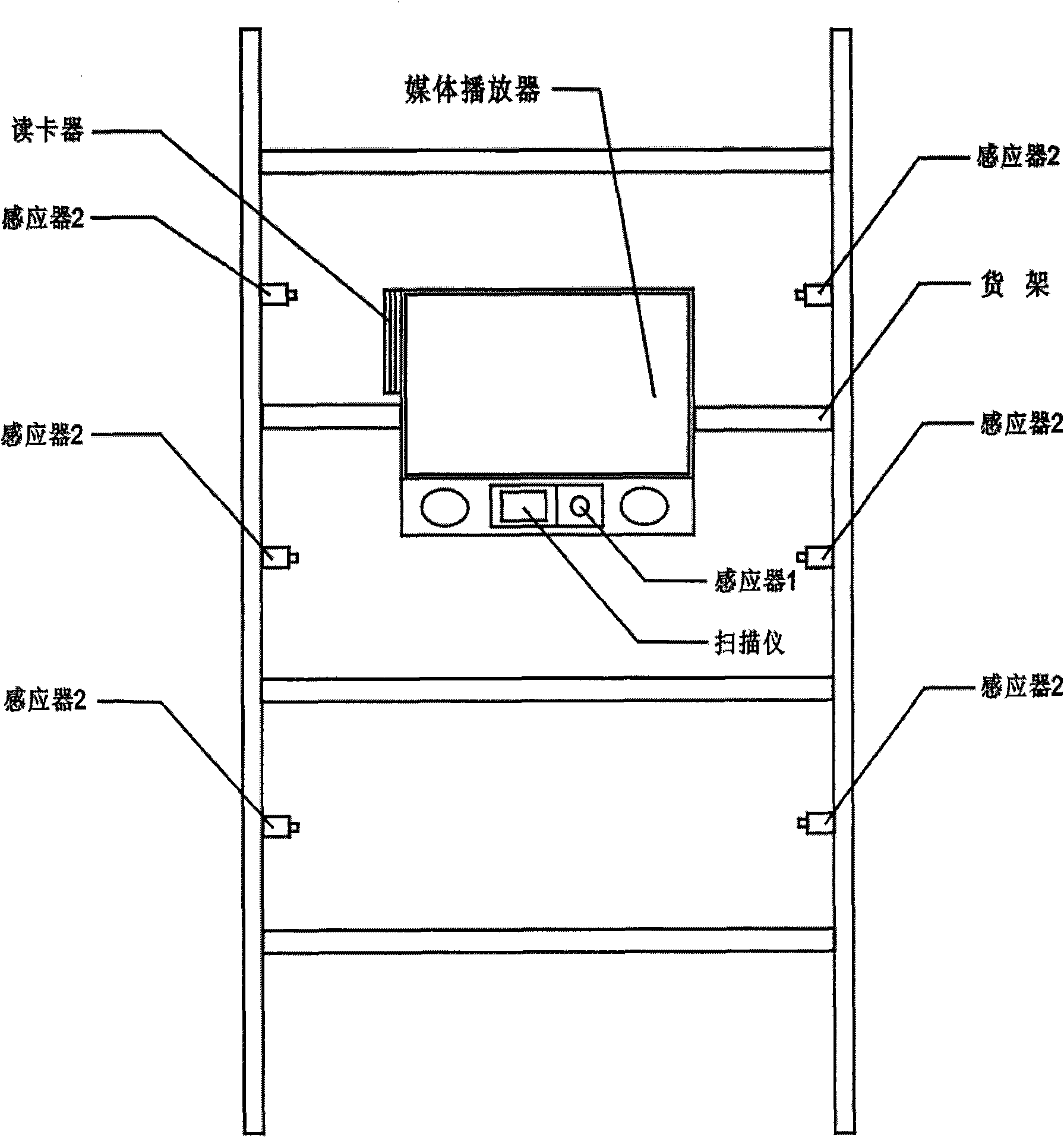 Control method for media playing