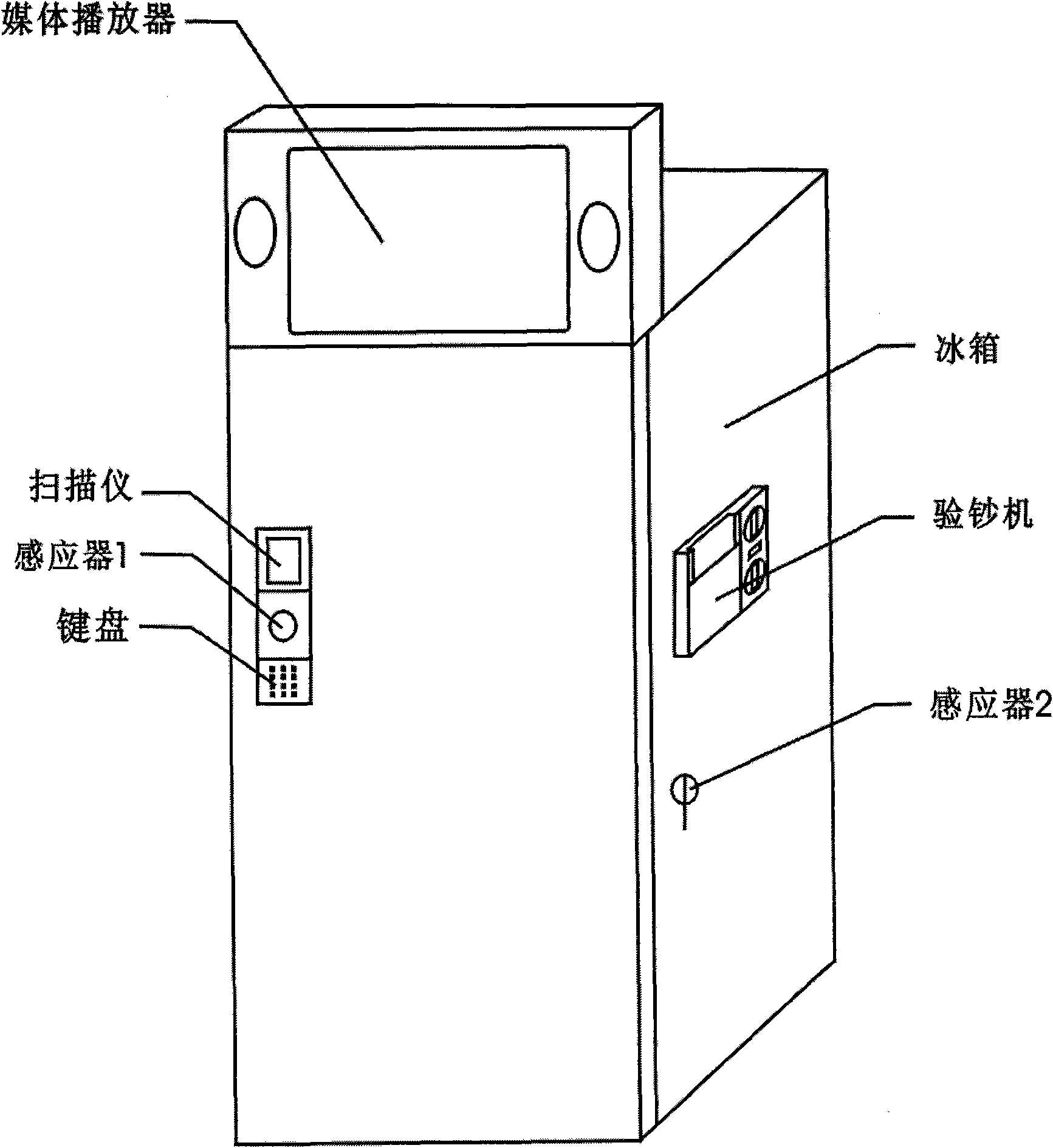 Control method for media playing