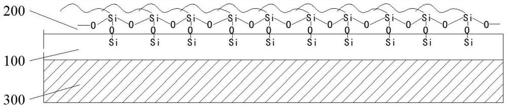 Metal surface easy-to-clean coating and easy-to-clean coating processing method