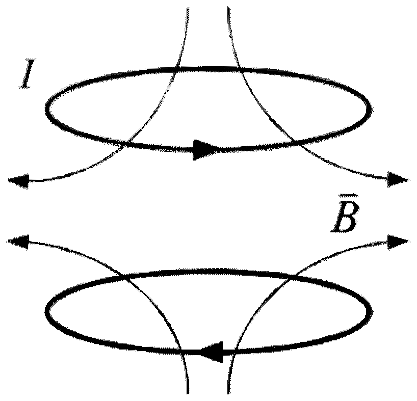 A Vacuum Structure Suitable for Miniaturized Atom Interferometer