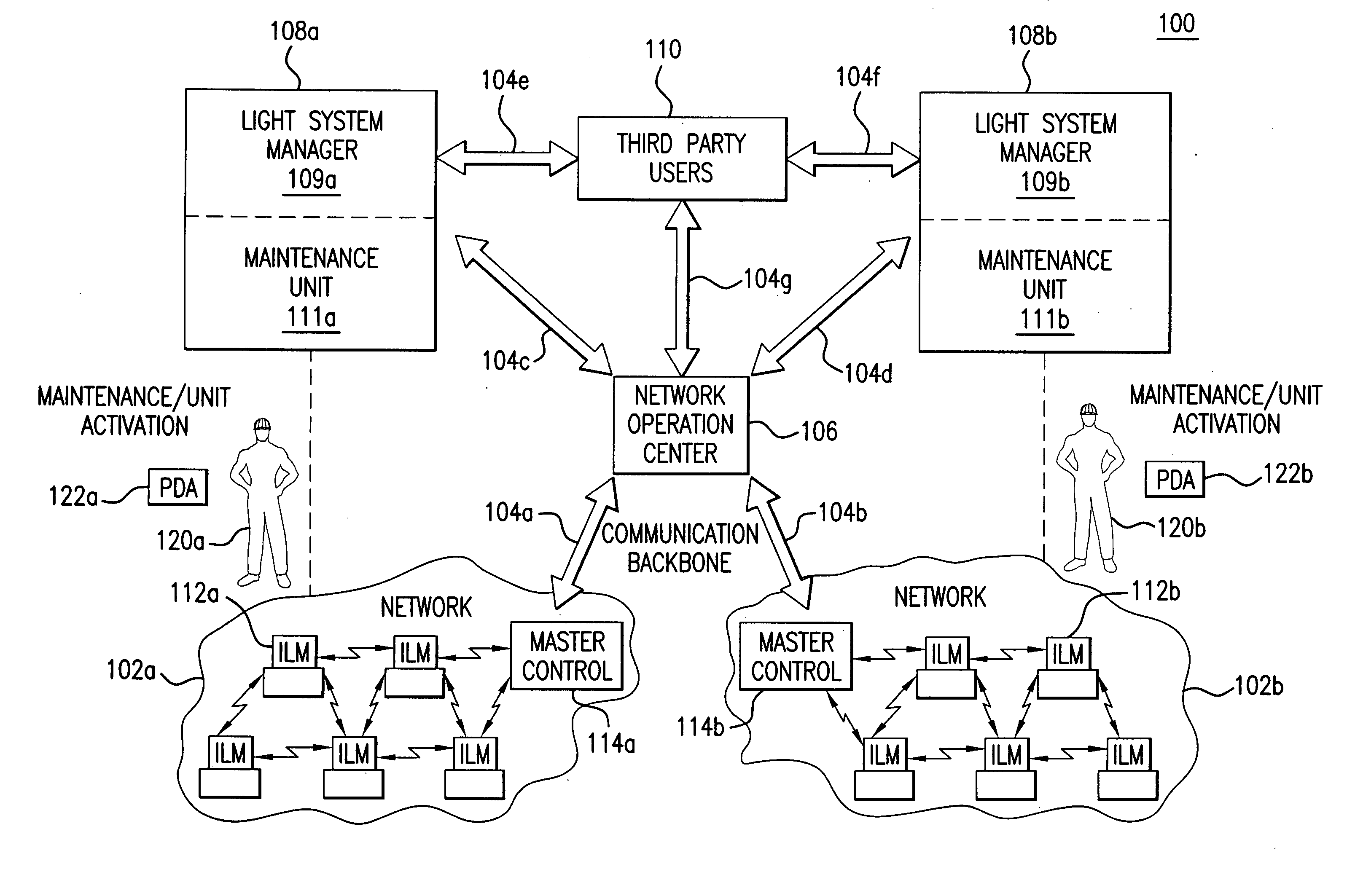 Network operation center for a light management system having networked intelligent luminaire managers