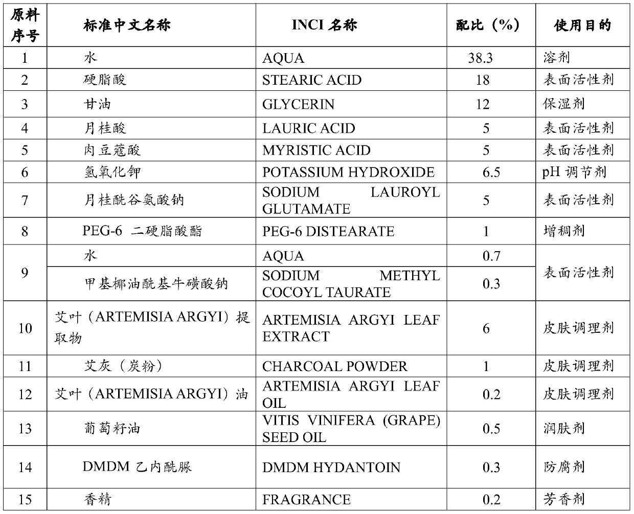 Skin-beautifying facial cleanser and preparation method thereof