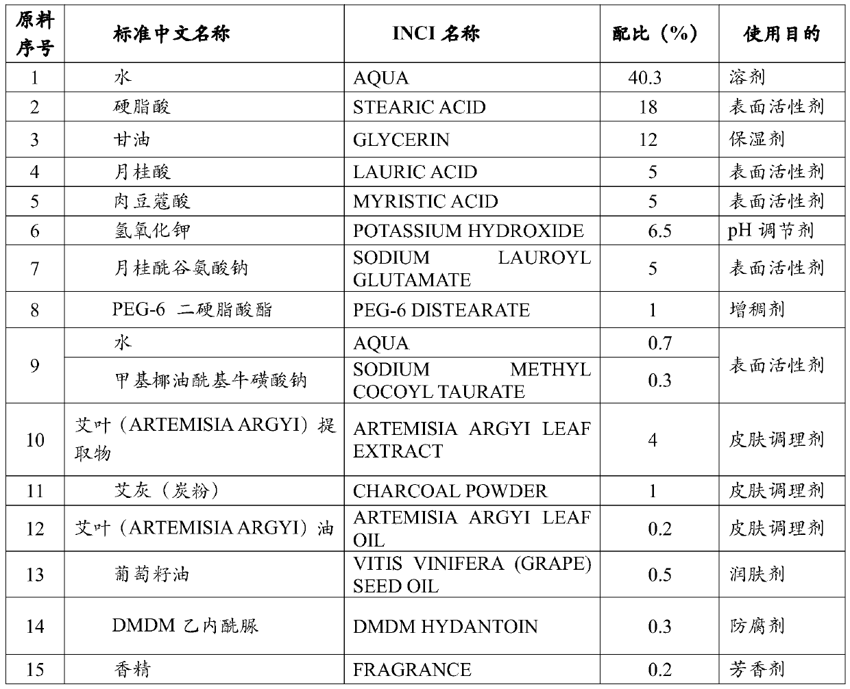 Skin-beautifying facial cleanser and preparation method thereof