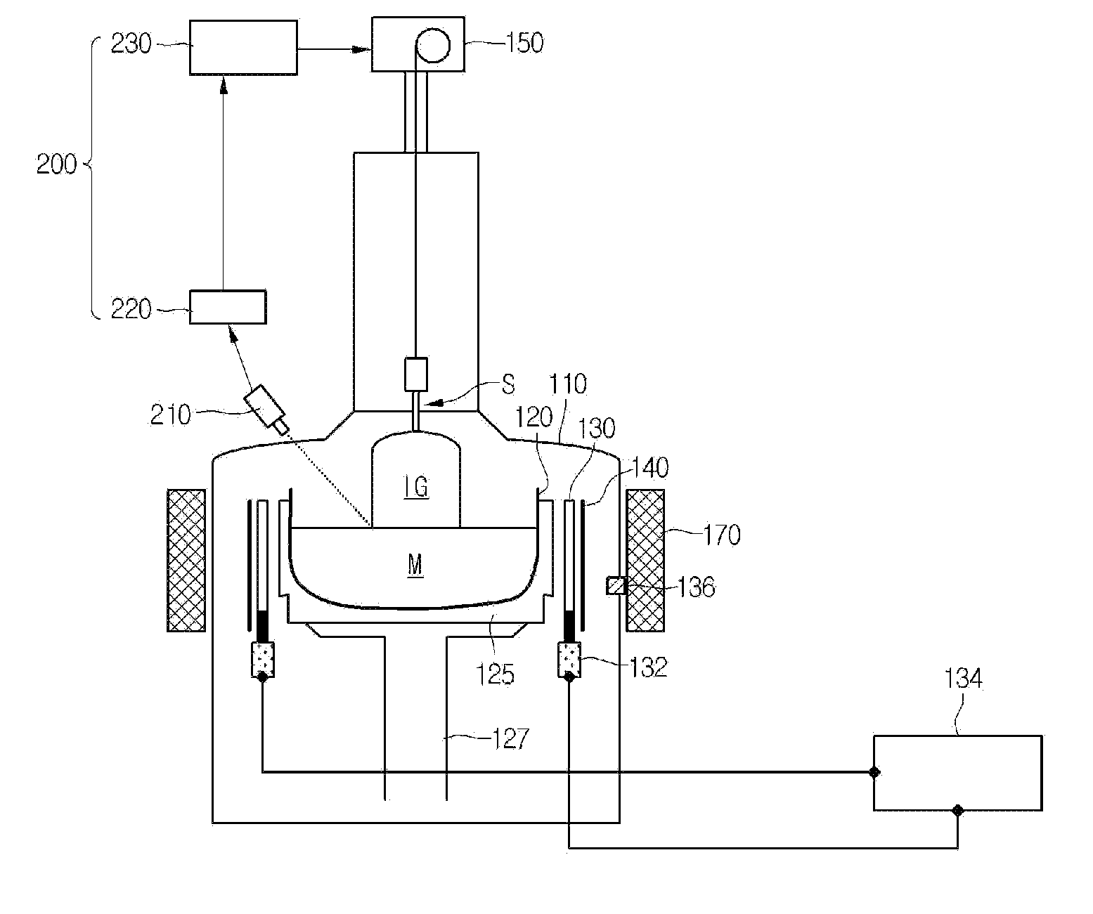 System of controlling diameter of single crystal ingot and single crystal ingot growing apparatus including the same