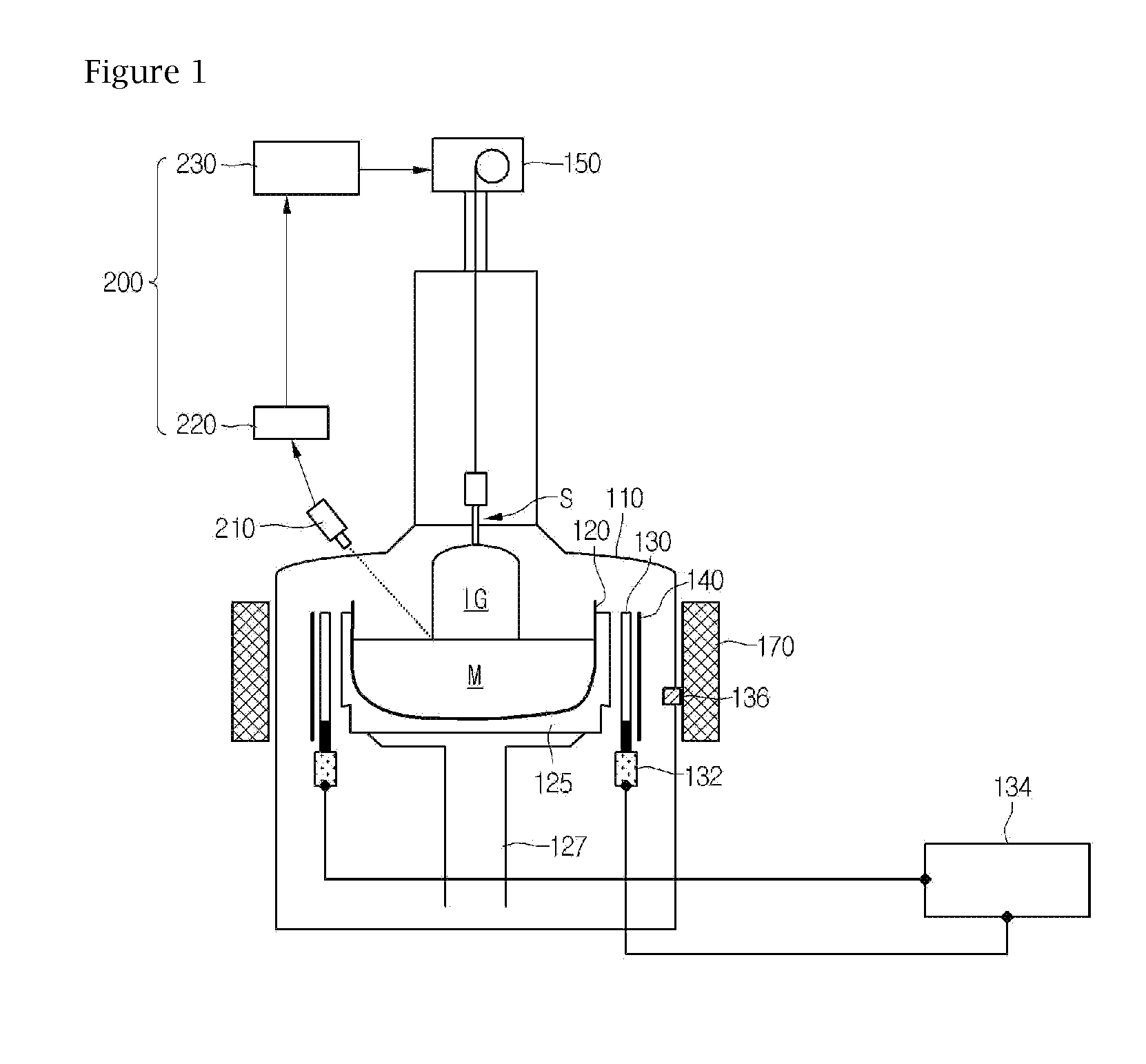 System of controlling diameter of single crystal ingot and single crystal ingot growing apparatus including the same