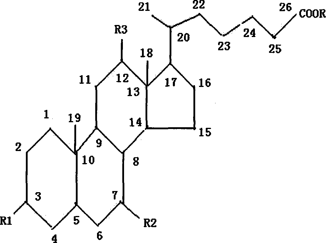 Green environmental protection deer feed additive and preparation method thereof