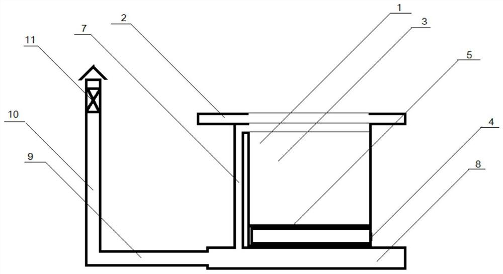 Descending flue heating base of combustion furnace